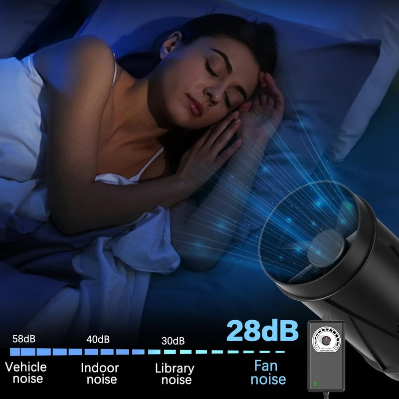 Aygrochy 100mm Rohrventilator Regelbar, EC-Motor Rohrlüfter 221m³/h, Abluftventilator für für