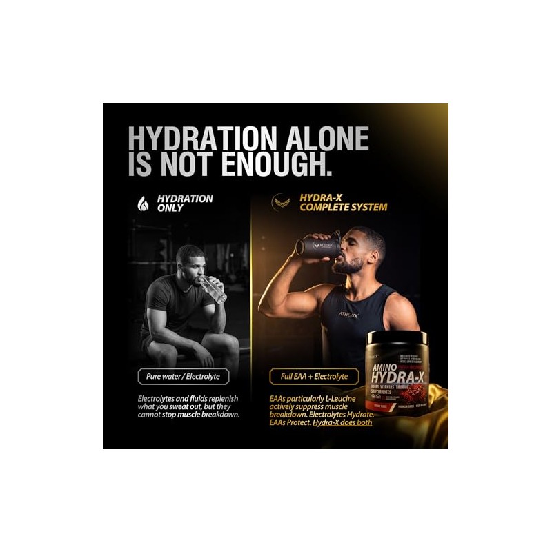 Athenix® Amino Hydra-X Intra-Workout | 9 EAAs + 5 Electrolytes