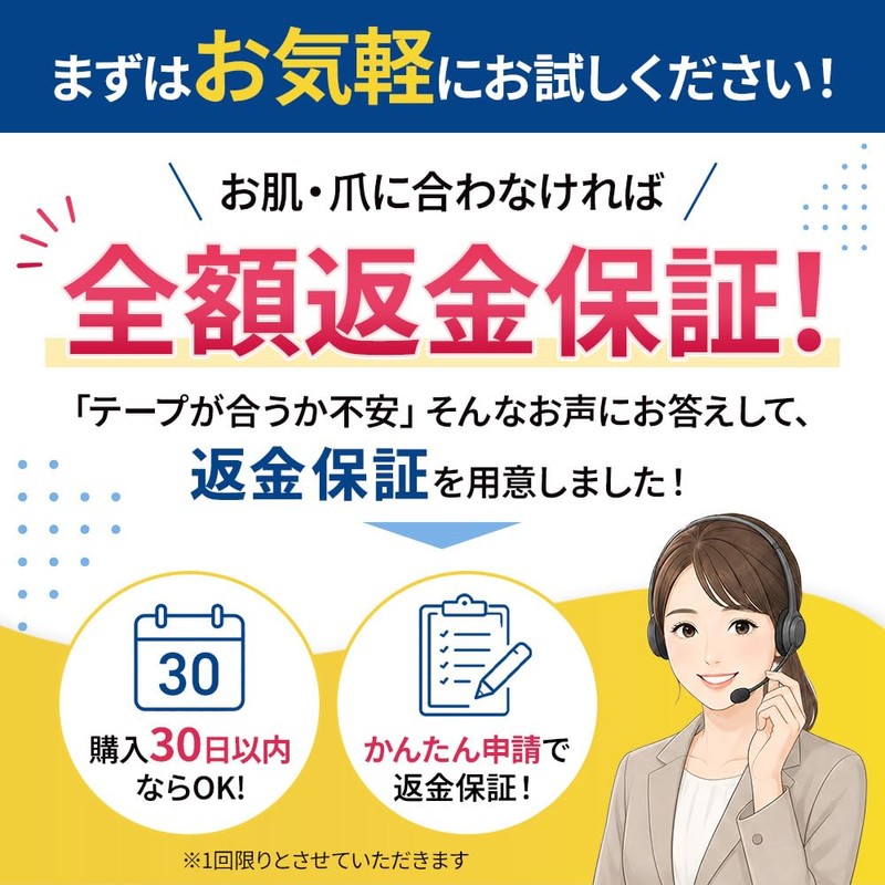 【巻き爪専門家監修】ラクラク歩行 巻き爪テープ 爪ケア まきづめ 巻爪 爪 保護