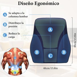 KTMOUW Soporte Lumbar para Silla de Oficina 2 en 1 Cojin para Coxis y Ciatica Lumbar Memory Foam Cojines para Silla con Correas Ajustables Soporte Lumbar para Oficina Coche Azul