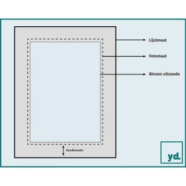 yd. Mount 35 x 35 cm / 27 x 27 cm Cardboard Black Edge 3 cm Straight