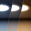 UKEW 18W PIR Ceiling Panel Light - LED Round Flush