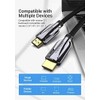 8K HDMI Cable, Vention 8K HDMI 2.1 Cable 100% Real