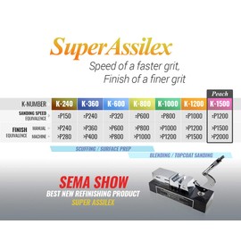 Super Assilex Flexible Sanding Sheets Job-PAK, Peach K-1500, U191-2505L, 4 Sheets + 1 L Hand Pad for Full Sheets