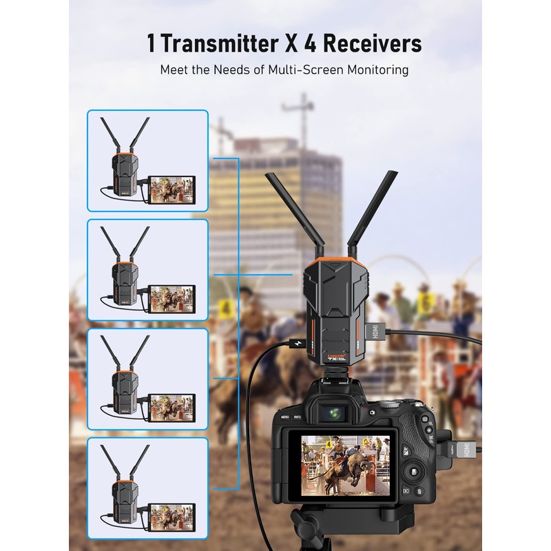 Lemorele HDMI Loopout Wireless Video Receiver with IR Suitable for