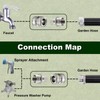 Raincovo Garden Hose Quick Connect, Stainless Steel Water Hose Fitting,