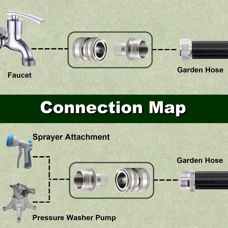 Raincovo Garden Hose Quick Connect, Stainless Steel Water Hose Fitting,
