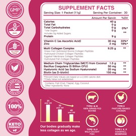 ZEBORA Multi Collagen Peptides Powder Packets with Hyaluronic Acid, Biotin, MCT - Hydrolyzed Collagen with 5 Billion Probiotics - Support Skin Hair Nail & Gut Health - 30 Stick Packs