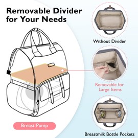 mommore Breast Pump Bag Backpack for Spectra S1,S2 Medela Diaper Backpack for Working Moms with 15.6 inch Laptop Sleeve, Grey