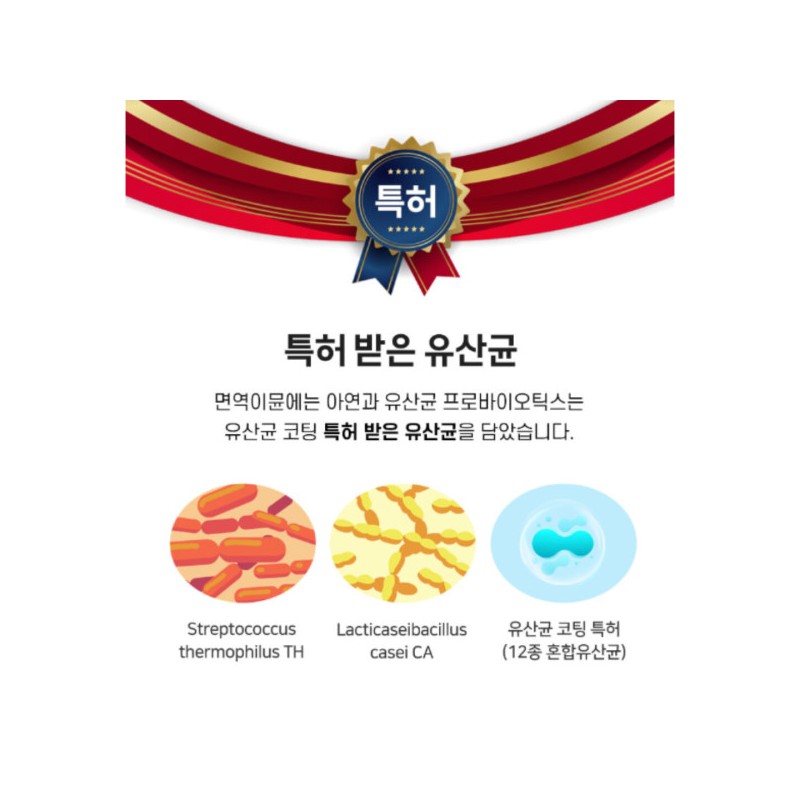 Lactobacillus Rhamnosus/Probiotics/Immunity/Probiotics