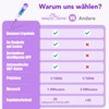 Easy@Home Basalthermometer Fruchtbarkeitsthermometer zur Zykluskontrolle und Eisprung-Tracking mit Premom APP,