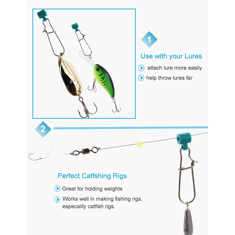 Facikono Fishing Line Sinker Slides Catfishing Rig, Saltwater Heavy Duty