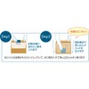 King Corporation NET5A5 Paper Net Envelopes for A5, Unbleached Kraft