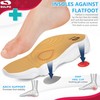 SULPO Orthopaedic Insoles - Comfort Shoe Insoles Made of Genuine