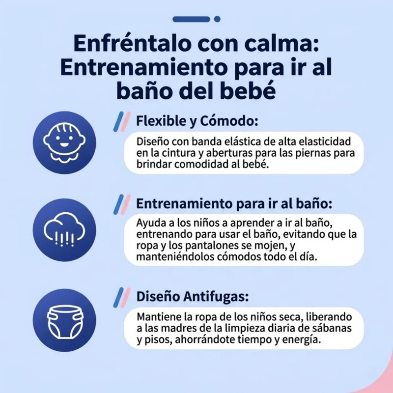 12 Calzones Entrenadores Bebé Lavables Reutilizables