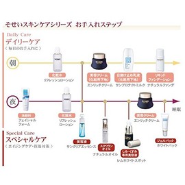 Sosei Sun Protective Milk