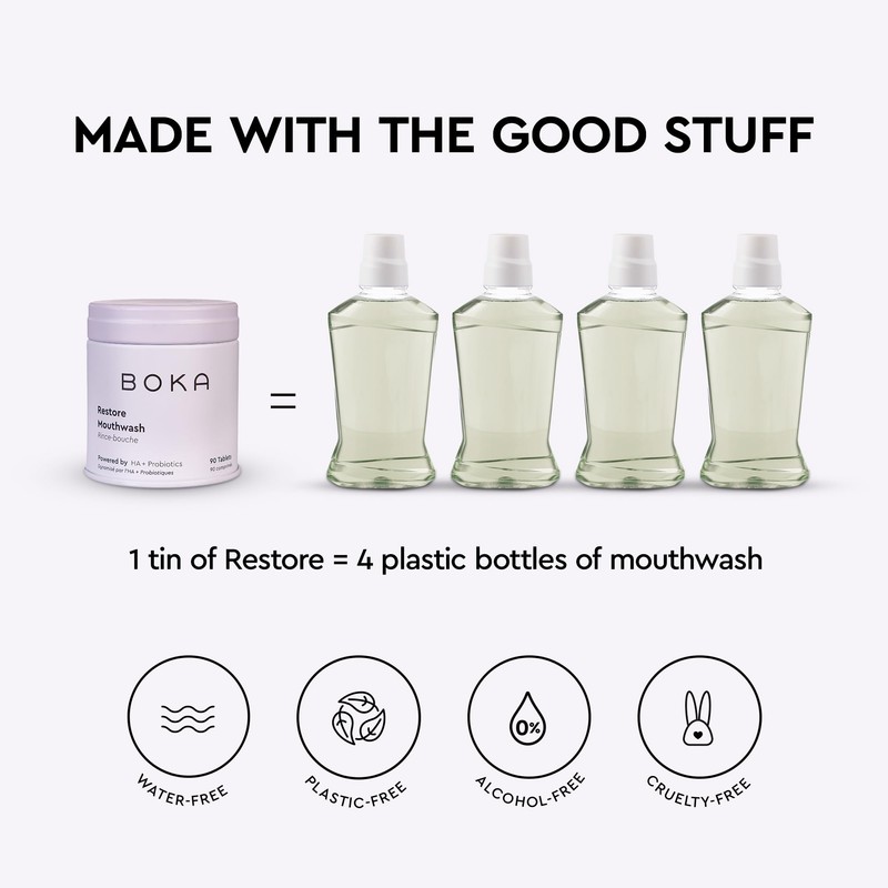 Boka Travel Size Mouthwash Tablets - Hydroxyapatite, Fluoride Free &