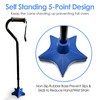 Superstar Self Standing Cane Tip has Non-Slip Heavy Duty Rubber