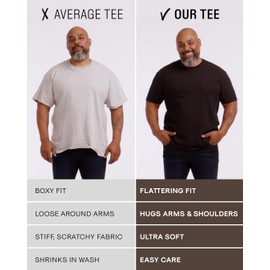 True Classic Tees - playera deportiva ajustada de secado rápido para hombre, cuello redondo, marino, Medium