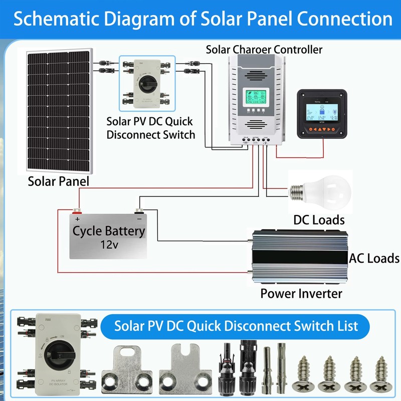 IP66 Waterproof Solar PV DC Quick Disconnect Switch, PV Solar