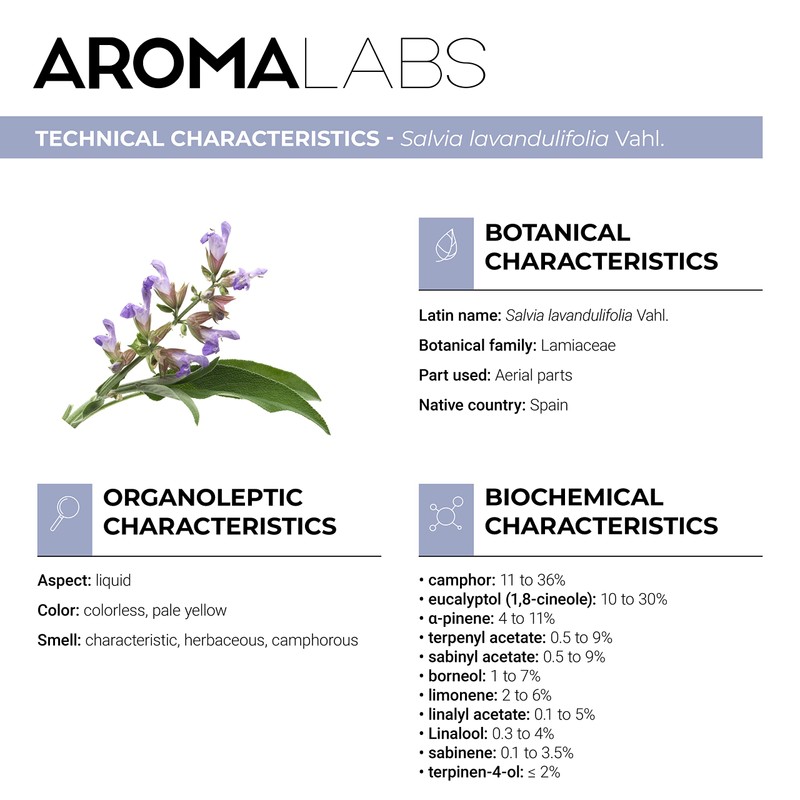 BIO - Spanish SAGE Essential Oil - 10mL - 100%