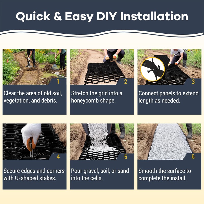 40FT Gravel Driveway Grid – Heavy Duty HDPE Geocell Ground