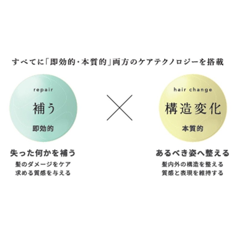 Ajuban Mutes Hair Touch Air Flow Wax 2.8 oz (80