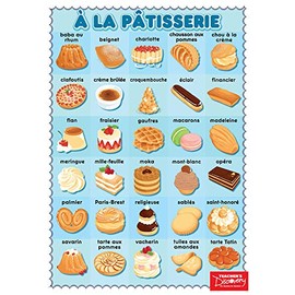 Teacher's Discovery Pastry French Poster