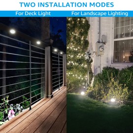 LEONLITE 12-Pack LED Pathway Lights Low Voltage, 12V-24V LED Well Lights Landscape, UL Listed, IP65 Waterproof, Aluminum, 4000K Cool White, Cast-Aluminum