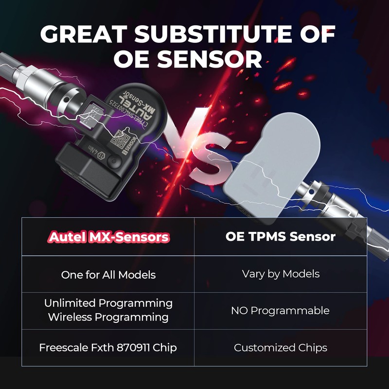 Autel MX 315MHz TPMS Sistema de Control de presión de