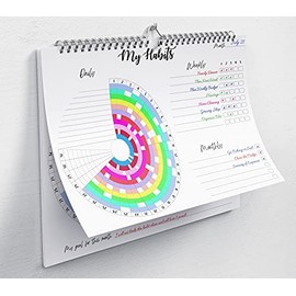 Habit Tracker Calendar, Monthly, Weekly, Daily Habit Planner Tracker with Motivation Journal