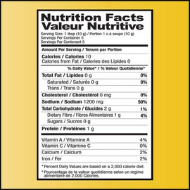 Shan Tikka Recipe and Seasoning Mix 1.76 oz (50g) - Spice Powder for Traditional Style BBQ Steak Mix - Suitable for Vegetarians - Airtight Bag in a Box