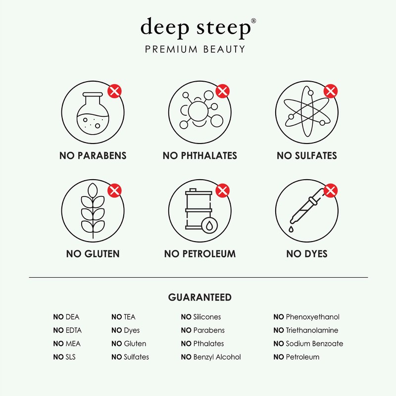 Deep Steep Bubble Bath, 17 Ounce (Pack of 2) (Lemon