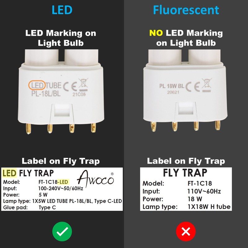 Awoco Replacement LED Tube PL-18L 5 W LED UV Light