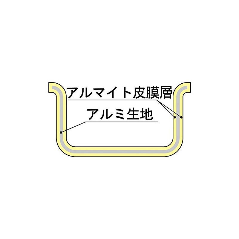 TKG Endo Shoji Cooking Pot, Two-Handled, 24cm, Aluminum, Anodized Finish,