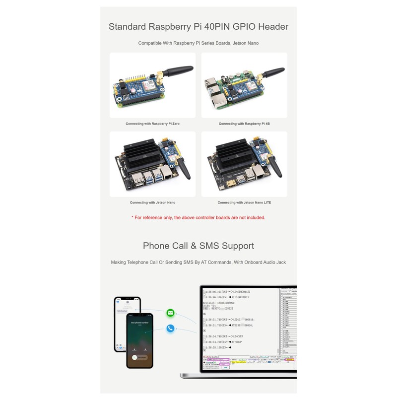 R800C GSM/GPRS HAT for Raspberry Pi Series & Jetson Nano,