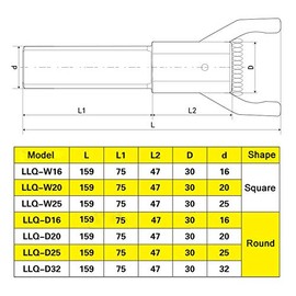 CNC Bar Puller Round Handle Automatic Lathe Feeder Pull Clip for CNC Lathe Boring Hole Machining -LLQ-D20