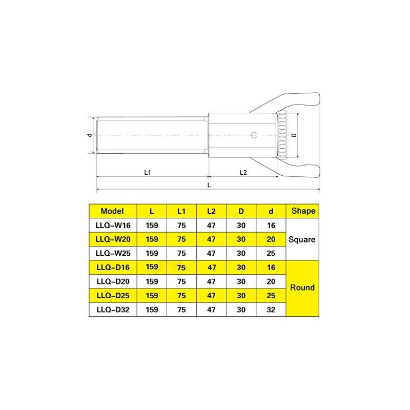 CNC Bar Puller Round Handle Automatic Lathe Feeder Pull Clip