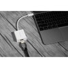 Ugreen USB-C to HDMI Adapter (40273)