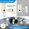 ZHENMING 110V- 130V G4 LED Bulb 120V Dimmable 3W(20W 30W