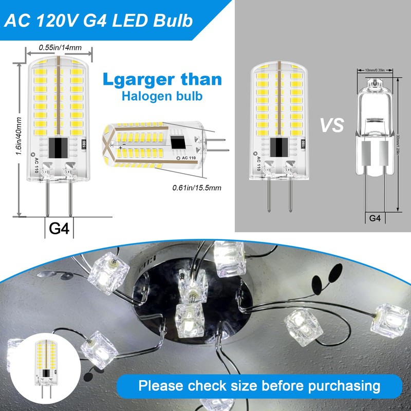 ZHENMING 110V- 130V G4 LED Bulb 120V Dimmable 3W(20W 30W