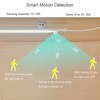 IKSACE LED Motion Sensor Under Cabinet Lighting,17 inch USB Plug