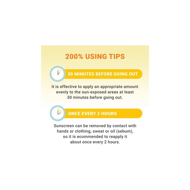 Derma:B Everyday Sun Block Spf50+ Pa++++ Rostro Y Cuerpo