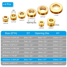 PATIKIL 5mm(1/5 Inch) Solid Brass Hole Eyelets, 4 Pcs Flat Self Backing Grommets with Washer for Leather Craft, Brass Tone