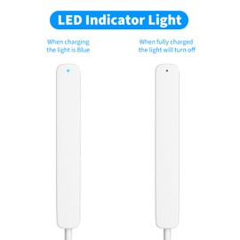 Gnanlen USB Cable Charger for Smartphones