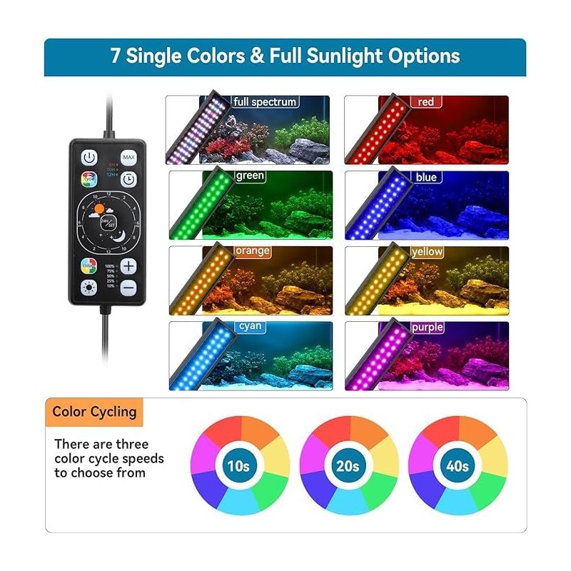hygger 14 W Aquarium LED Light, Full Spectrum Lighting for