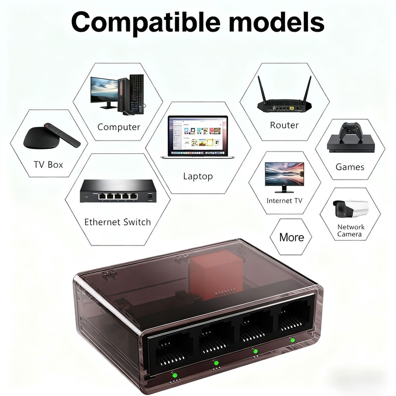 Gigabit Ethernet Splitter 1 to 4 with 5 Cat6 1M