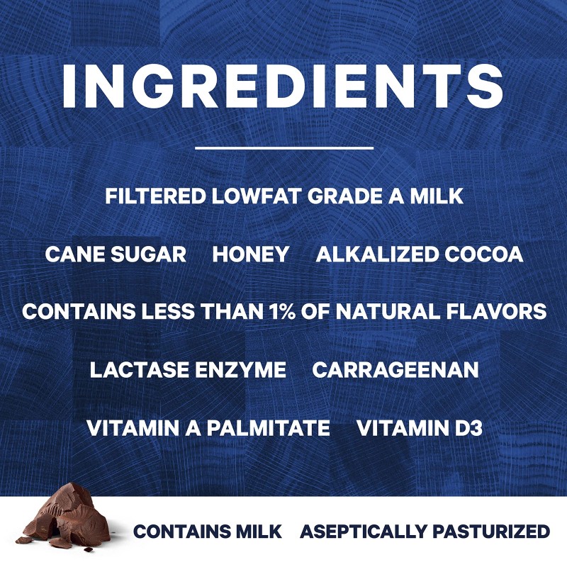 Core Power Fairlife 26g Protein Milk Shakes, Ready To Drink