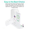 Outdoor WiFi Extender 1200Mbps 2.4G 5.8G Dual Band IP65 Waterproof