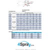 4Spray Eductor Nozzle - BSPT Fluid Mixing Eductors - 316